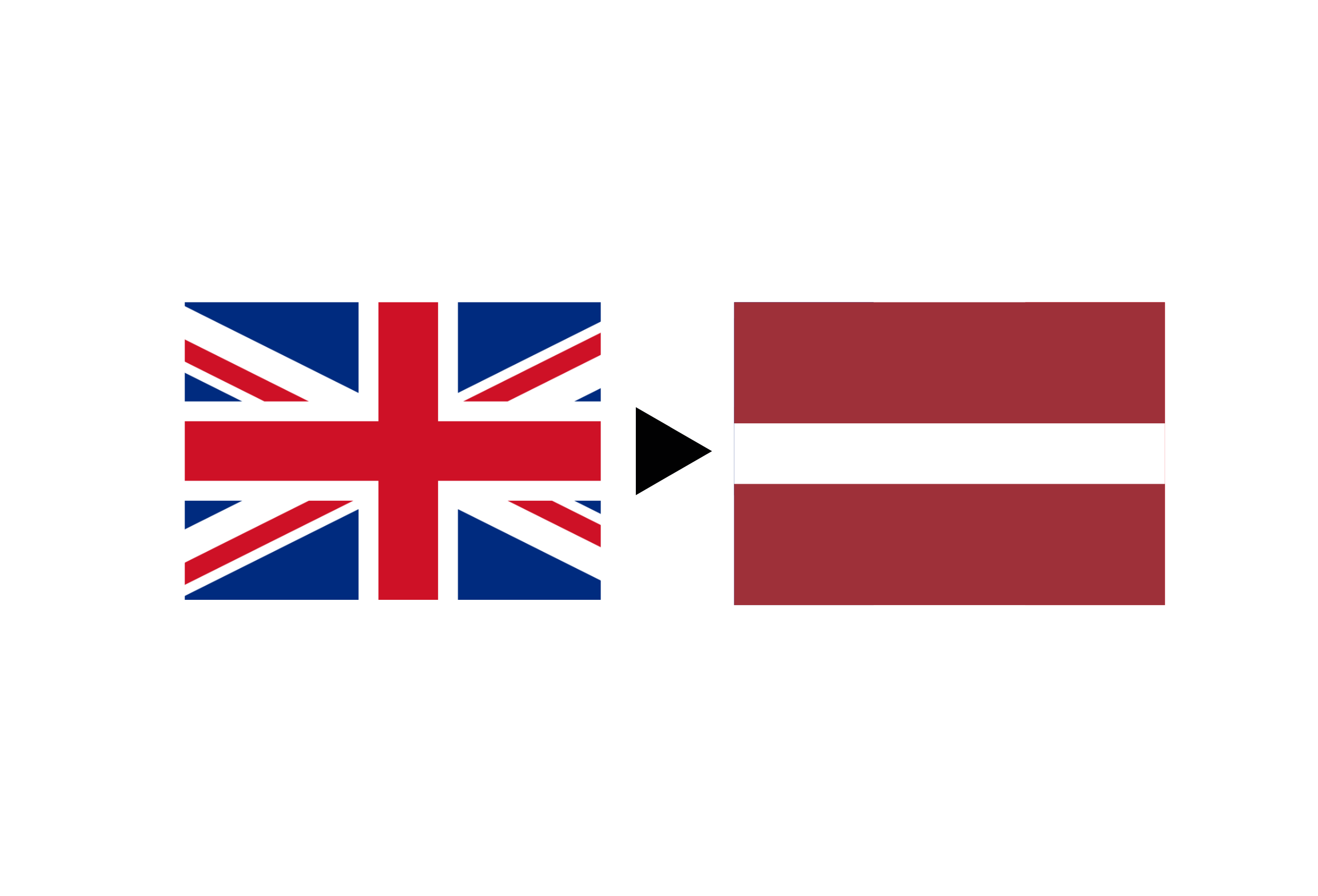 EnglishLatvian translation Sunny Business Services